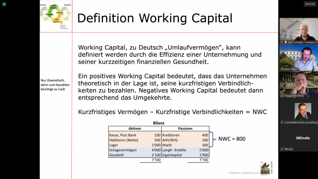 VRIM Vortrag Working Capital 30.08.2022 Screenshot 2